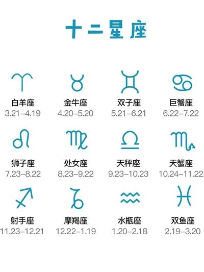 11月22是什麼星座|12星座月份｜星座日期表+性格特質+星座四象一